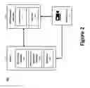 Fig. 03 - Non-scan loss verification at self-checkout terminal