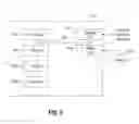 Fig. 06 - Generating alerts by matching audio signatures from trusted smart devices