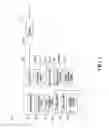 Fig. 02 - Presence detection and uses thereof