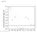 Fig. 04 - METHOD OF PRODUCING ETCHING MASK, ETCHING MASK PRECURSOR, AND OXIDE LAYER, AND METHOD OF MANUFACTURING THIN FILM TRANSISTOR