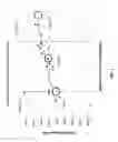Fig. 05 - Capacitance monitoring using x-ray diffraction