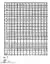 Fig. 08 - Systems, methods, and apparatuses for implementing die recovery in two-level memory (2LM) stacked die subsystems