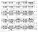 Fig. 01 - System and method for providing 3D wafer assembly with known-good-dies