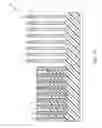 Fig. 16 - Separate N and P fin etching for reduced CMOS device leakage