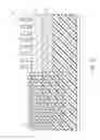 Fig. 23 - Separate N and P fin etching for reduced CMOS device leakage