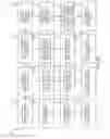 Fig. 26 - Separate N and P fin etching for reduced CMOS device leakage
