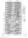 Fig. 02 - Semiconductor device comprising a standard cell and a non-active transistor