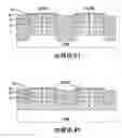 Fig. 09 - Thyristor volatile random access memory and methods of manufacture