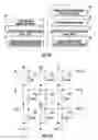 Fig. 10 - Thyristor volatile random access memory and methods of manufacture