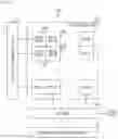 Fig. 02 - Semiconductor device and electronic apparatus