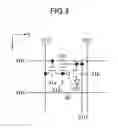 Fig. 04 - Display device with touch sensor