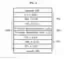 Fig. 02 - Organic light-emitting device and organic light-emitting display device using the same
