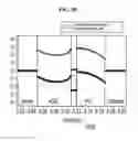 Fig. 05 - Organic light-emitting device and organic light-emitting display device using the same