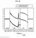 Fig. 07 - Organic light-emitting device and organic light-emitting display device using the same