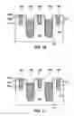 Fig. 07 - Composite masking self-aligned trench MOSFET