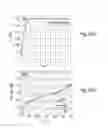 Fig. 16 - Doped gate dielectric materials