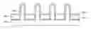 Fig. 01 - Fin field-effect transistor