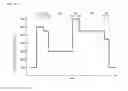 Fig. 23 - Heterojunction bipolar transistor