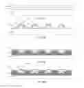 Fig. 16 - LED structures for reduced non-radiative sidewall recombination