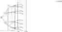 Fig. 23 - Polymer comprising an unsymmetric diarylaminofluoren unit
