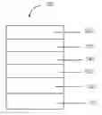 Fig. 01 - Electroactive materials