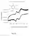 Fig. 34 - Materials for high-performance aqueous organic redox flow batteries