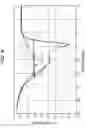 Fig. 09 - Antenna device and electronic device