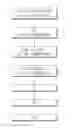 Fig. 01 - Curve-typed rigid board and three dimensional antenna having curve-typed rigid board