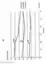 Fig. 06 - Lensed base station antennas
