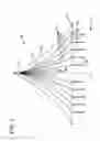 Fig. 02 - Controlled curvature bend device and method