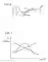 Fig. 07 - Controlled curvature bend device and method
