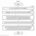 Fig. 09 - Battery management method, apparatus, and system