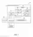 Fig. 02 - Alternate alarm notifications based on battery condition