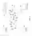 Fig. 03 - Alternate alarm notifications based on battery condition