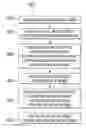 Fig. 01 - Generating adaptive notification