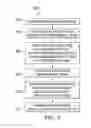 Fig. 06 - Generating adaptive notification