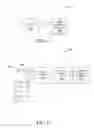 Fig. 04 - Personalized adjustment of an audio device