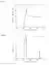 Fig. 06 - ELASTIC WAVE DEVICE