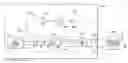 Fig. 01 - Multiple power transmitter for RF receiver or the like