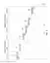 Fig. 06 - Scalable stochastic successive approximation register analog-to-digital converter