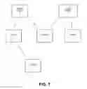 Fig. 07 - Apparatus and methods for multi-user simultaneous transmission