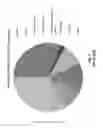 Fig. 08 - Systems and methods for mitigating interference within actively used spectrum