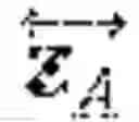 Fig. 02 - Beam forming using an antenna arrangement
