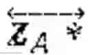 Fig. 04 - Beam forming using an antenna arrangement