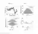 Fig. 08 - Wireless communication system via nanoscale plasmonic antennas
