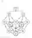 Fig. 01 - WIRELESS SENSOR NETWORK LOCALIZATION