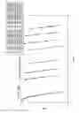 Fig. 19 - Method and device for parallel polar code encoding/decoding