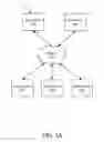 Fig. 02 - Flexible radio resource allocation