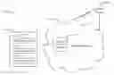 Fig. 01 - Identifying doorway access points