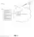 Fig. 02 - Identifying doorway access points